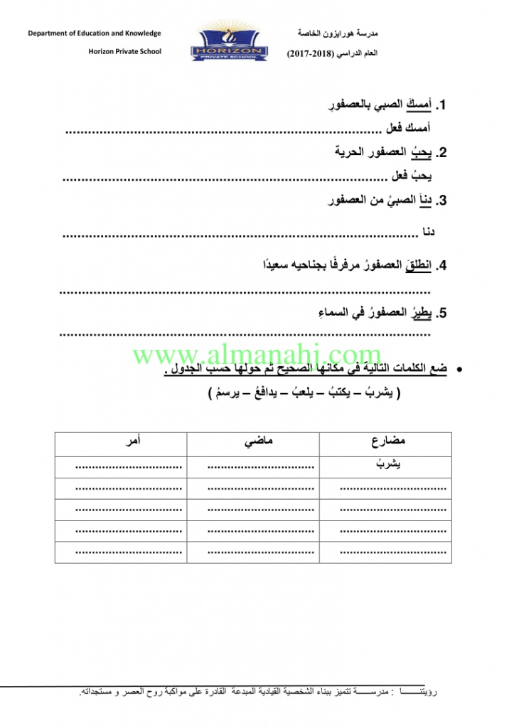 ورقة عمل الفعل الماضي