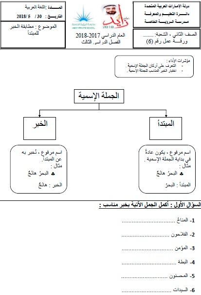 ورقة عمل المبتدأ والخبر