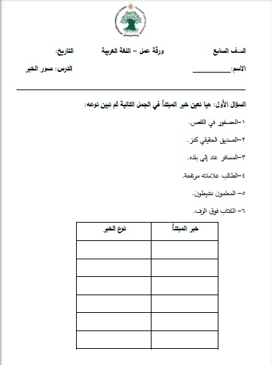 ورقة عمل المبتدأ والخبر