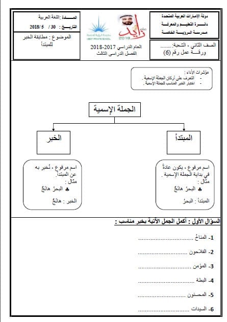 ورقة عمل المبتدأ والخبر