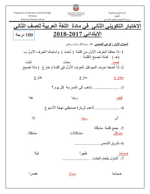 ورقة عمل الممنوع من الصرف