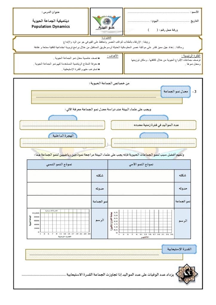 ورقة عمل النباتات اللاوعائية