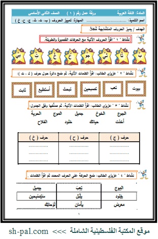 ورقة عمل درس الرسامة الصغيرة
