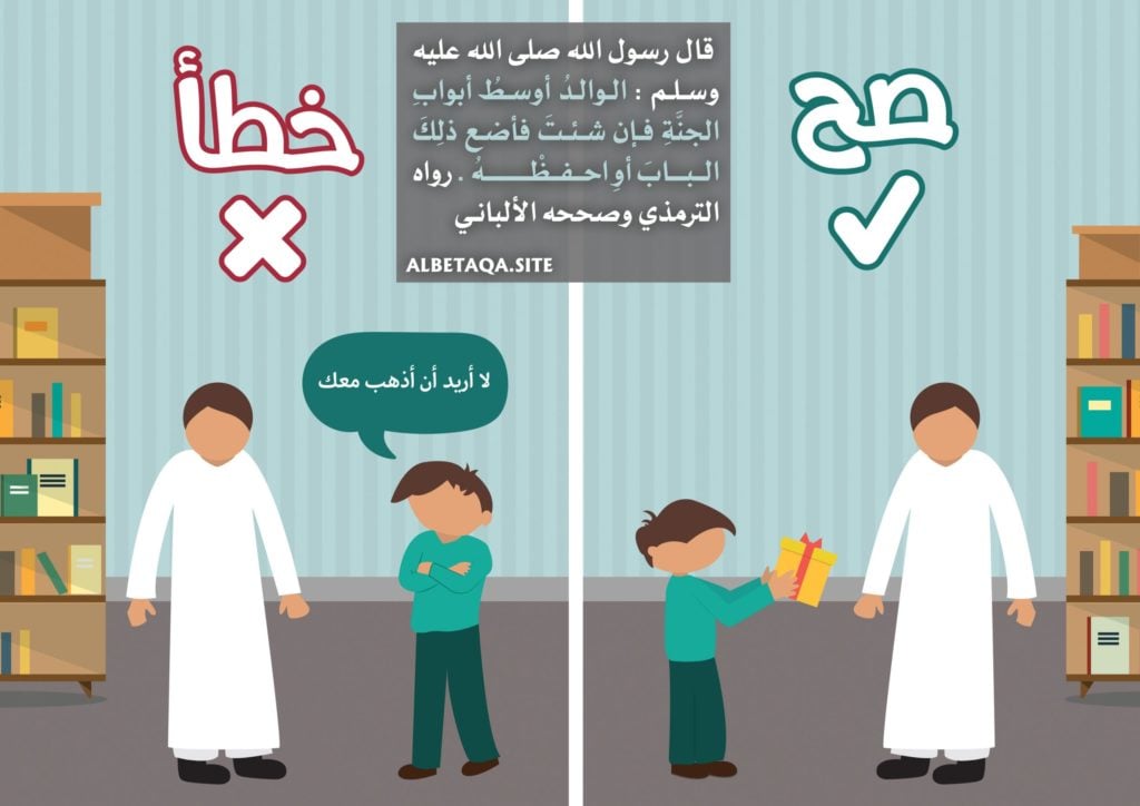 رسومات للتلوين عن بر الوالدين