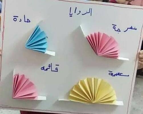 مطويات عن الزوايا