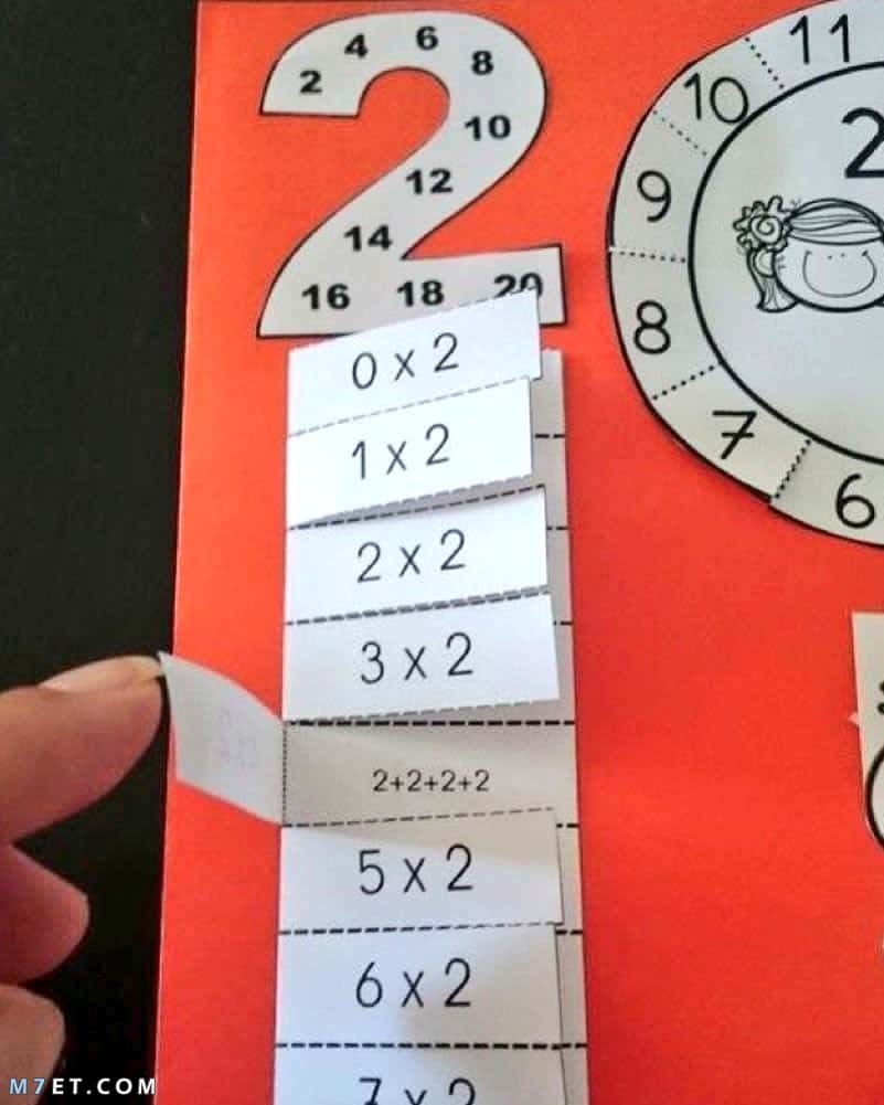 مطويات عن الزوايا