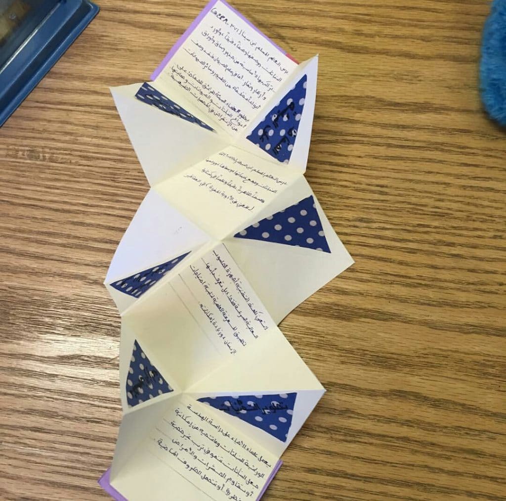 مطويات عن الزوايا