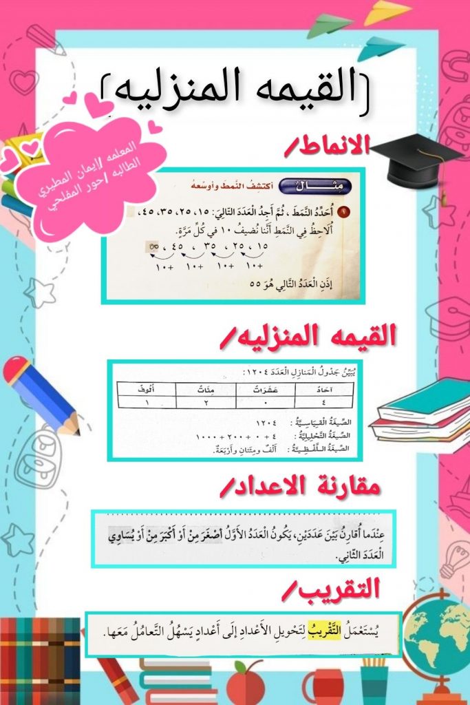 مطويات عن النقود