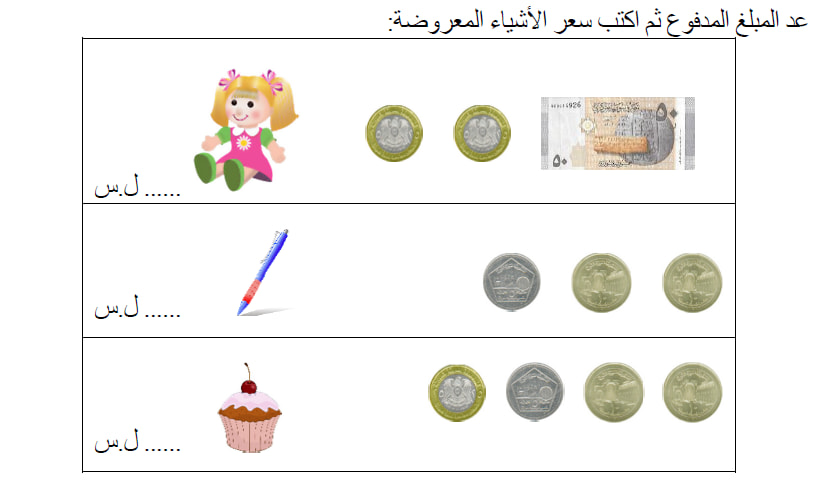 مطويات عن النقود