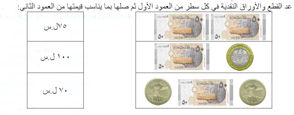 مطويات عن النقود