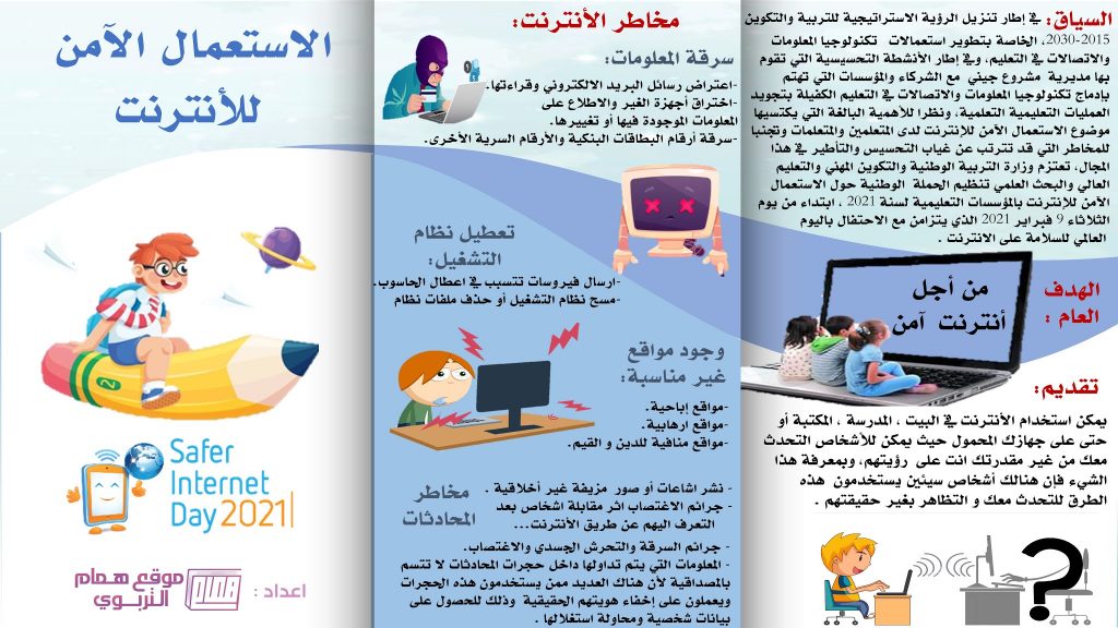 مطويات عن كن حذرا | السعودية