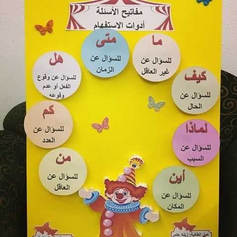 مطويات عن لغتي