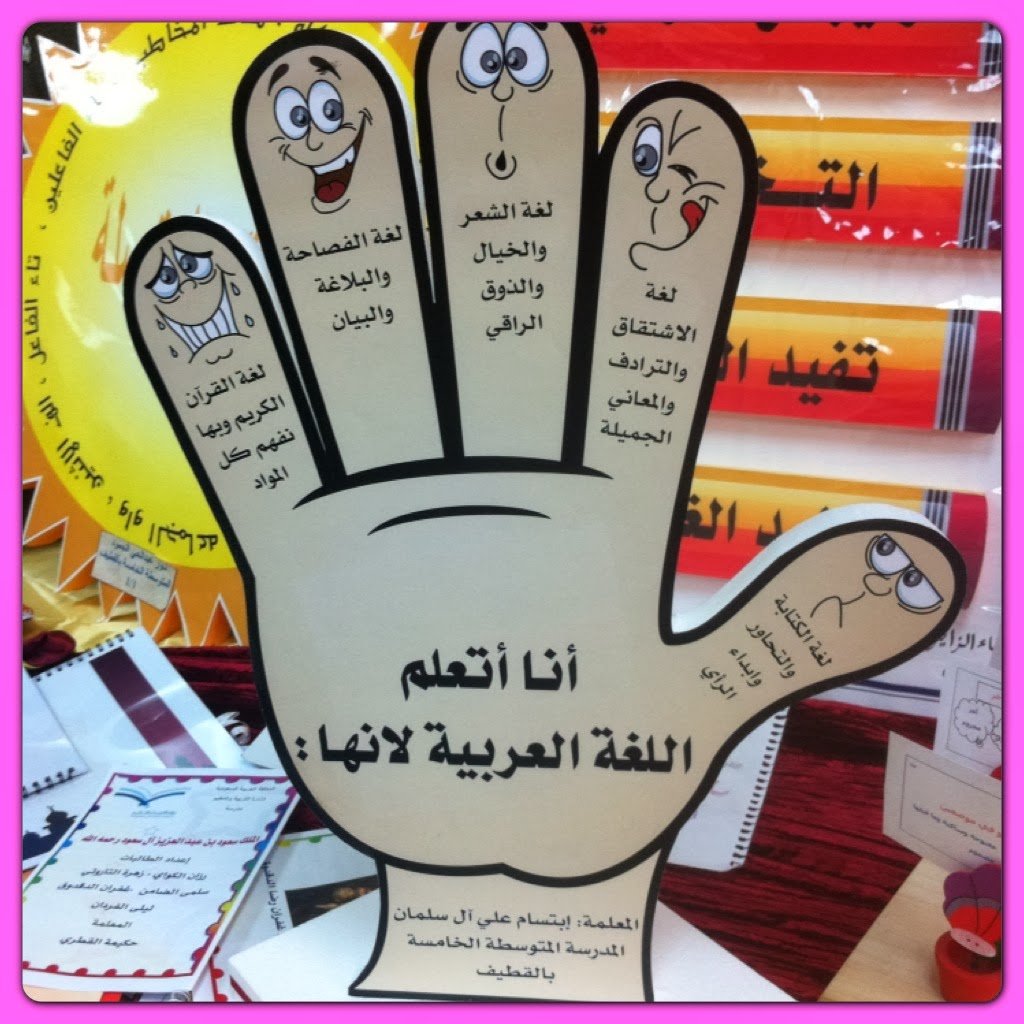 مطويات عن لغتي