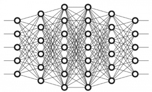Deep Learning in Artificial Intelligence - All You Need To Know 