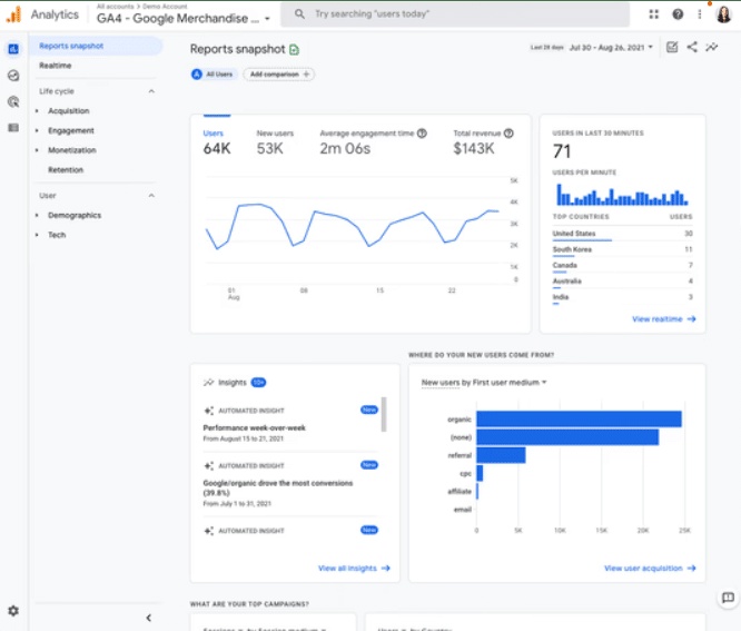 Design thinking and its relationship to ux-ui design 