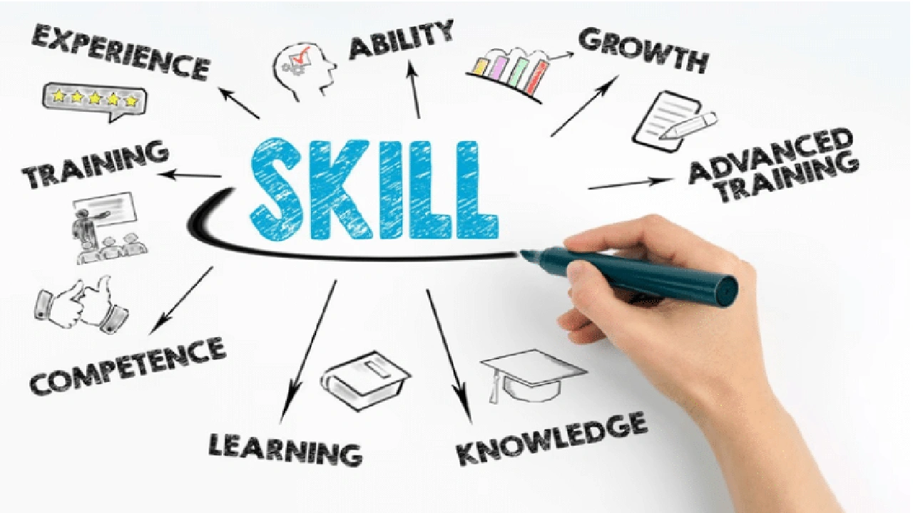 صورة The most important skills needed for work that you need to develop to be an icon in your résumé 