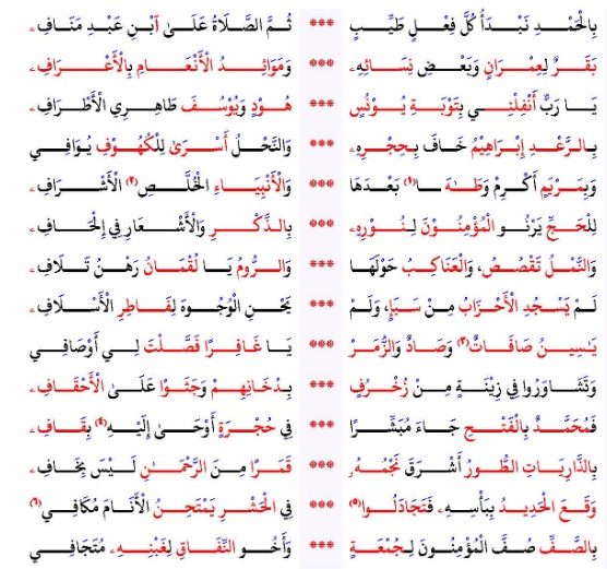 أبيات شعر عن سور القرآن