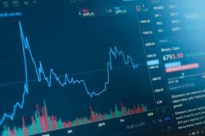 أفضل استراتجيات تداول عقود الفروقات