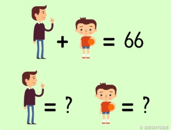 ألغاز ذكاء : افضل الغاز ذكاء مع اجوبتها، الغاز ذكاء للاطفال، ألغاز ذكاء رياضيات 