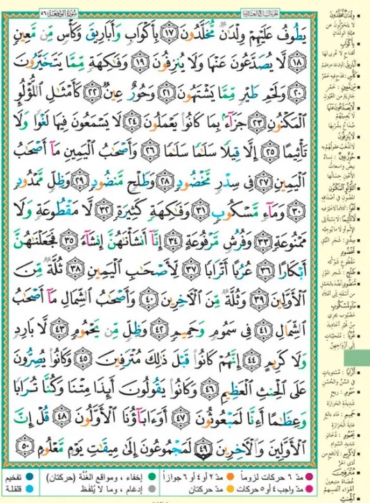 أمثلة على أحكام النون الساكنة والتنوين من سورة الواقعة