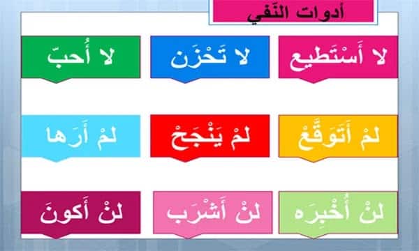 أمثلة على أدوات النفي