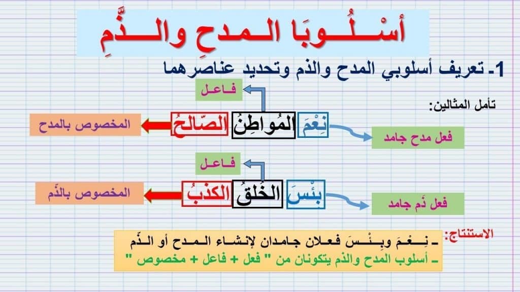 أمثلة على أسلوب المدح والذم