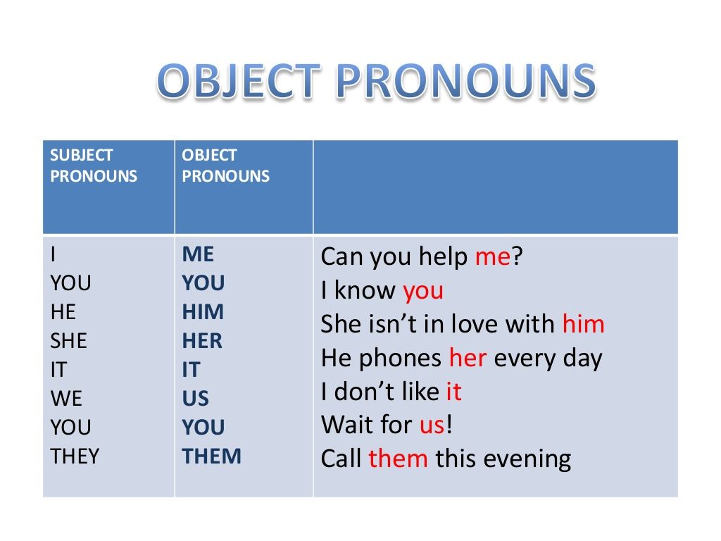 أمثلة عن object pronouns