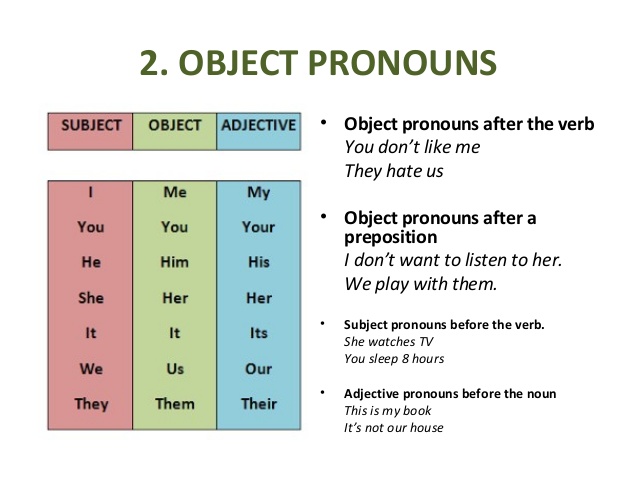 أمثلة عن object pronouns
