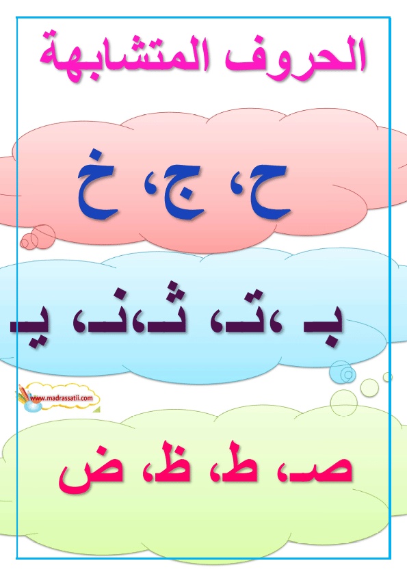 أوراق عمل التمييز بين الحروف المتشابهة