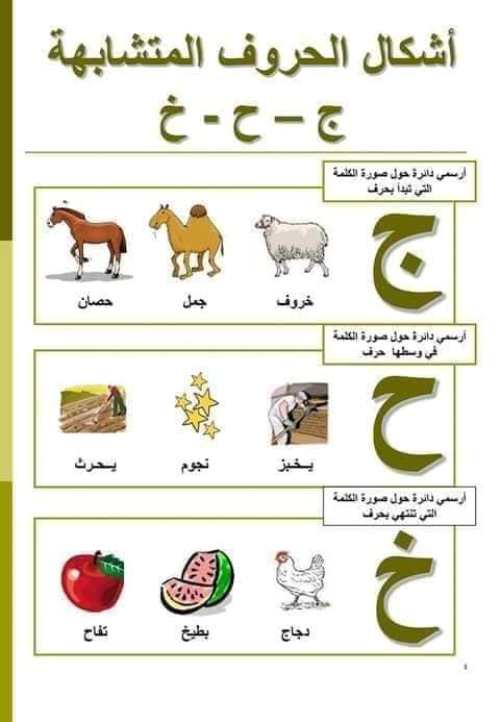 أوراق عمل التمييز بين الحروف المتشابهة