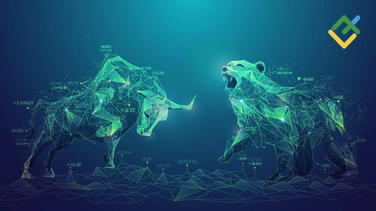 صورة اتجاهات السوق العالمية 