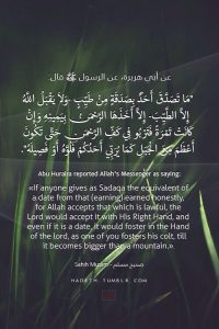 احاديث عن الصدقة