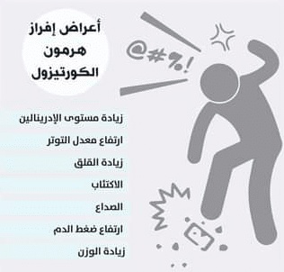 ازالة هرمون الكورتيزول