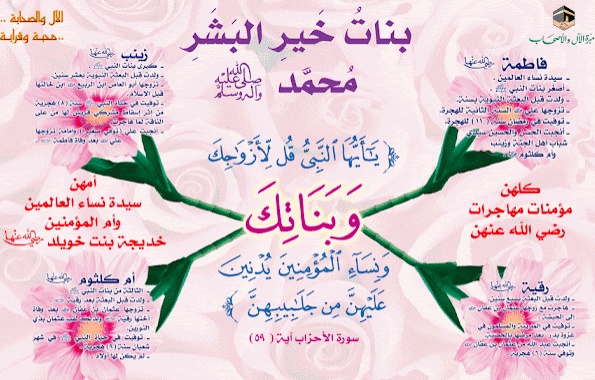 اسماء بنات من القران