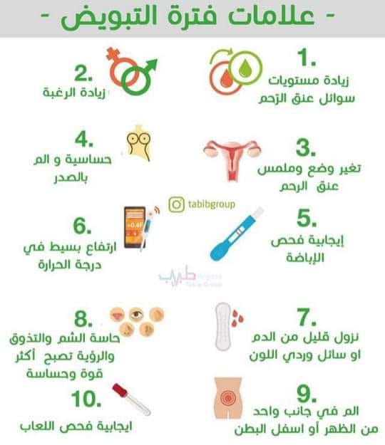 اشياء تساعد على خروج البويضة