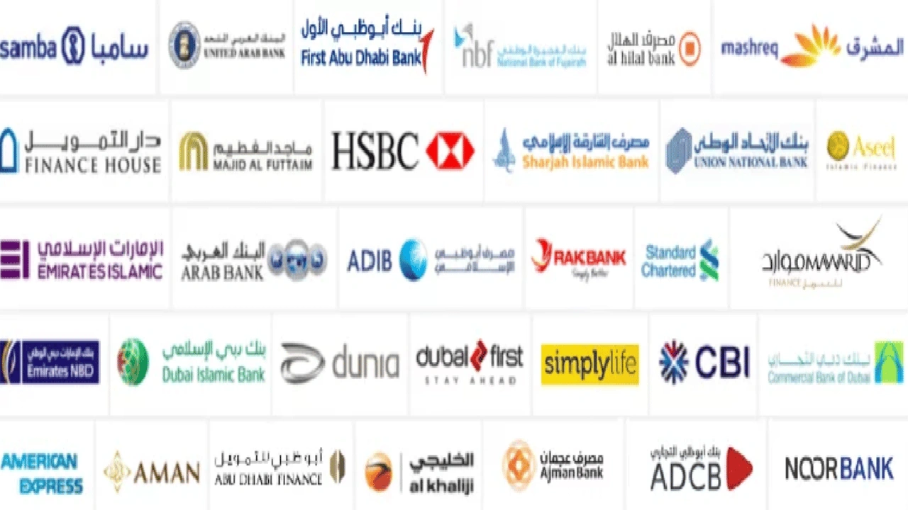 صورة افضل بنك لفتح حساب في الامارات