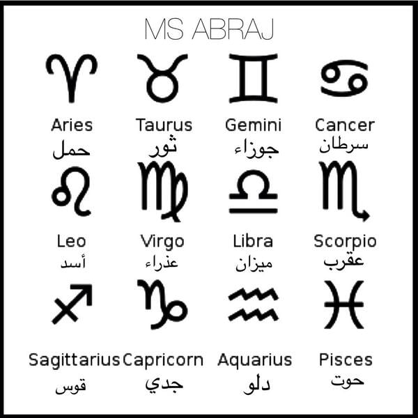 الابراج بالانجليزي