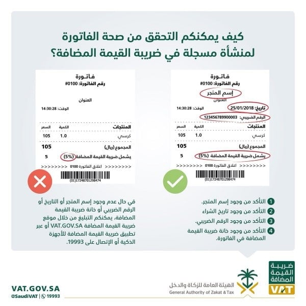 التحقق من الرقم الضريبي