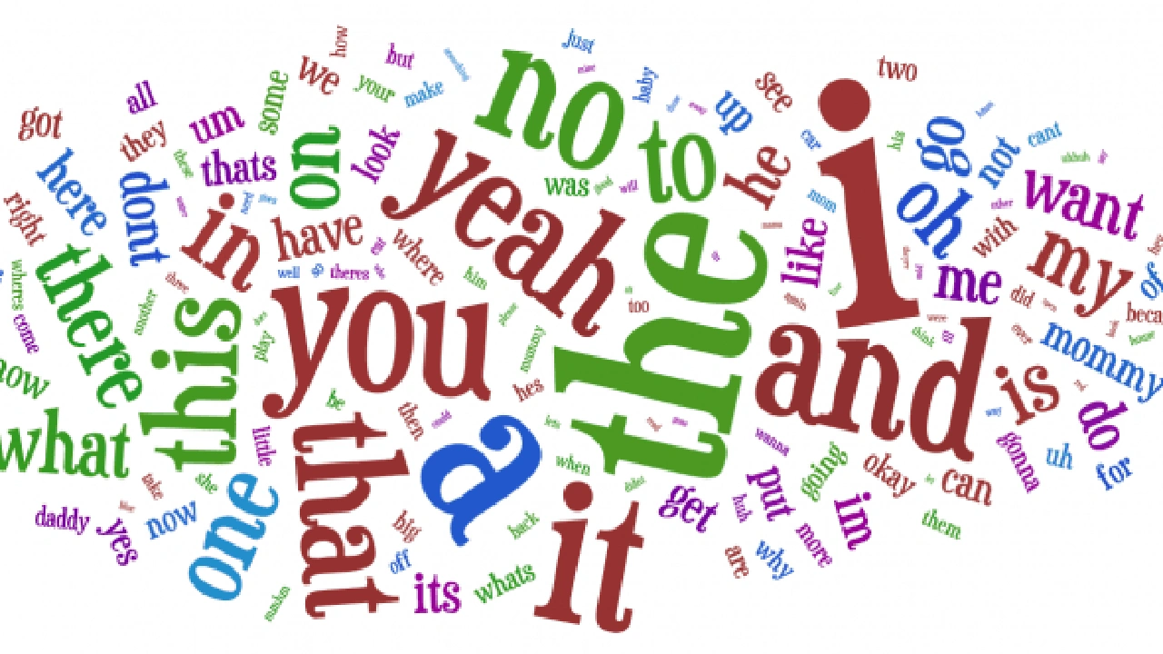 صورة الكلمات الانتقالية في اللغة الانجليزية