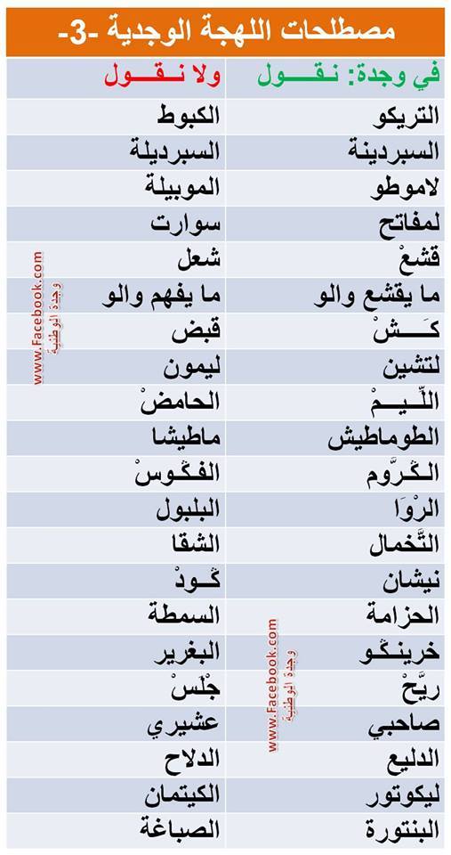 الكلمات الوجدية