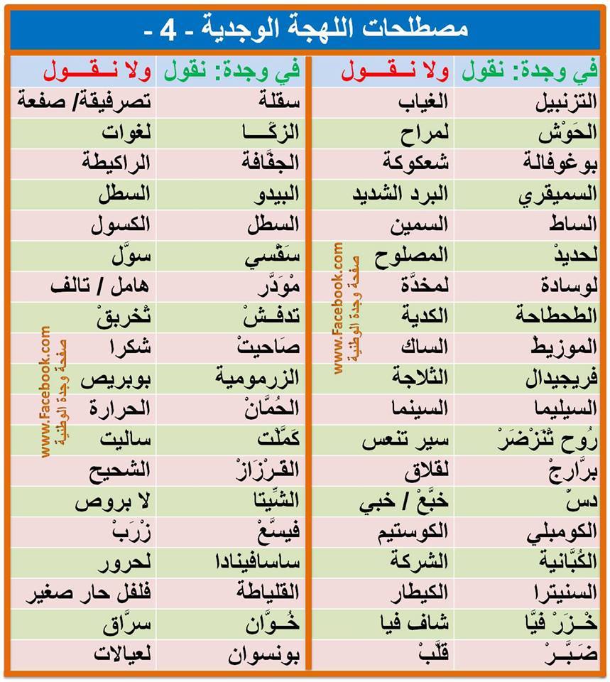 الكلمات الوجدية