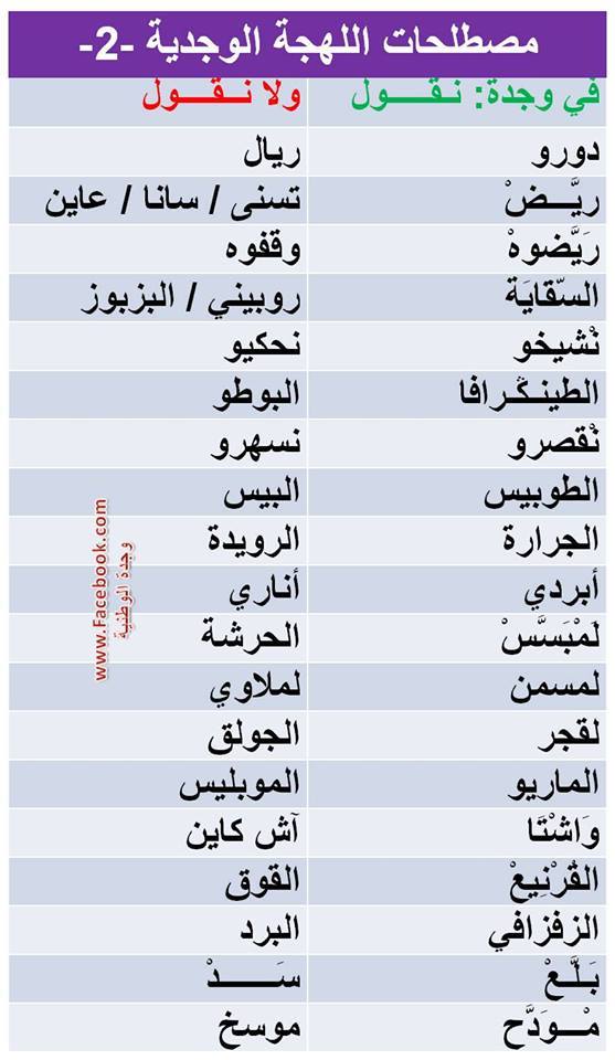 الكلمات الوجدية