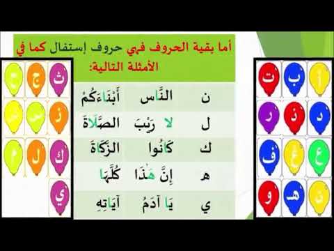امثلة على حروف الاستفال