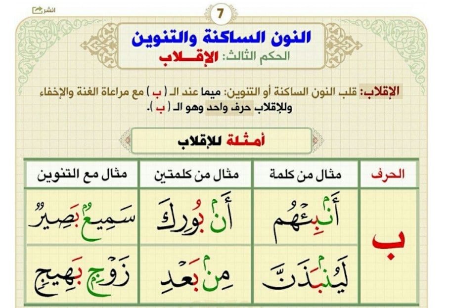 امثلة على حكم الاقلاب