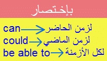 امثلة على قاعدة be able to