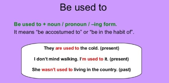 امثلة على قاعدة be used to
