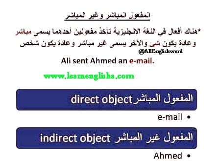 امثلة على قاعدة direct and indirect object