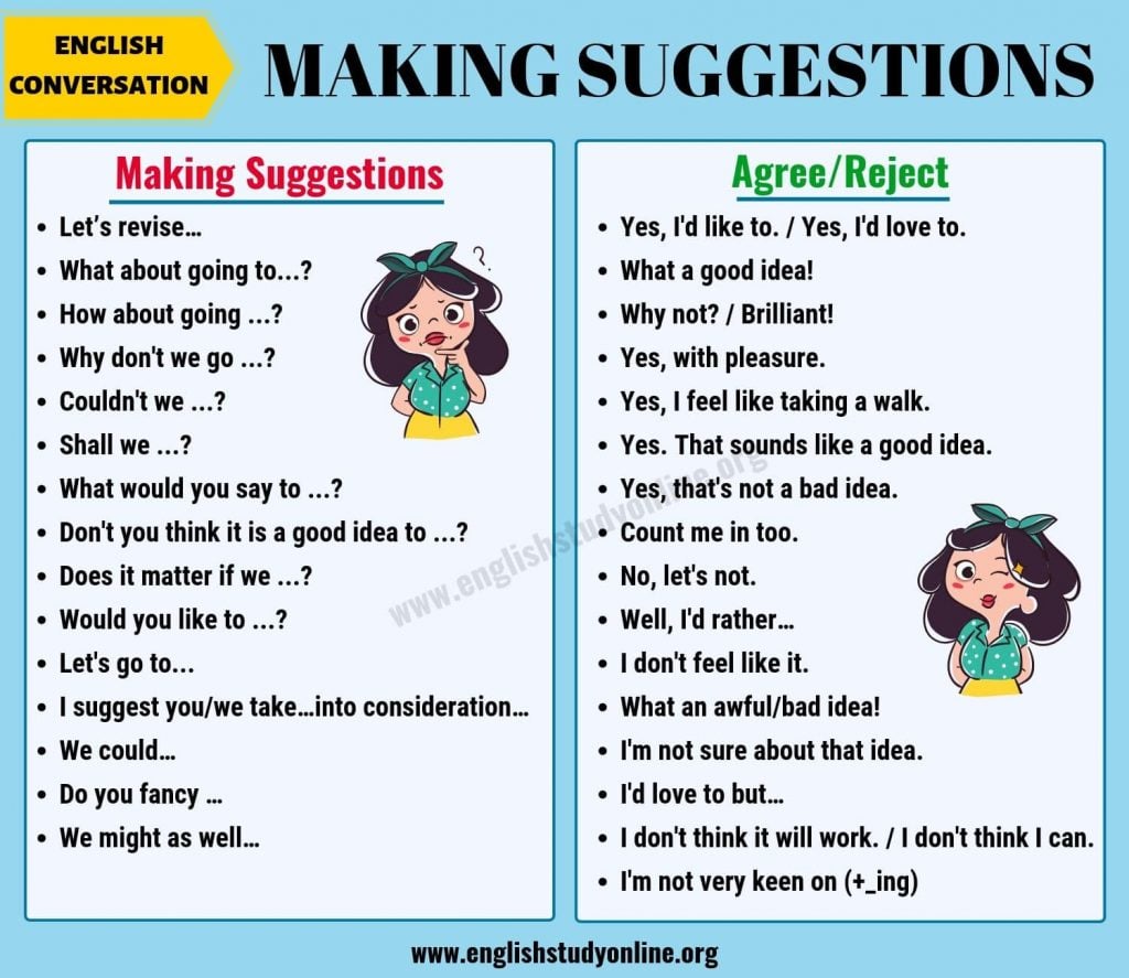 امثلة على قاعدة making suggestions