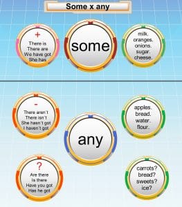 امثلة على قاعدة some any