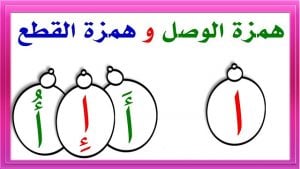 امثلة على همزة الوصل والقطع من القرآن